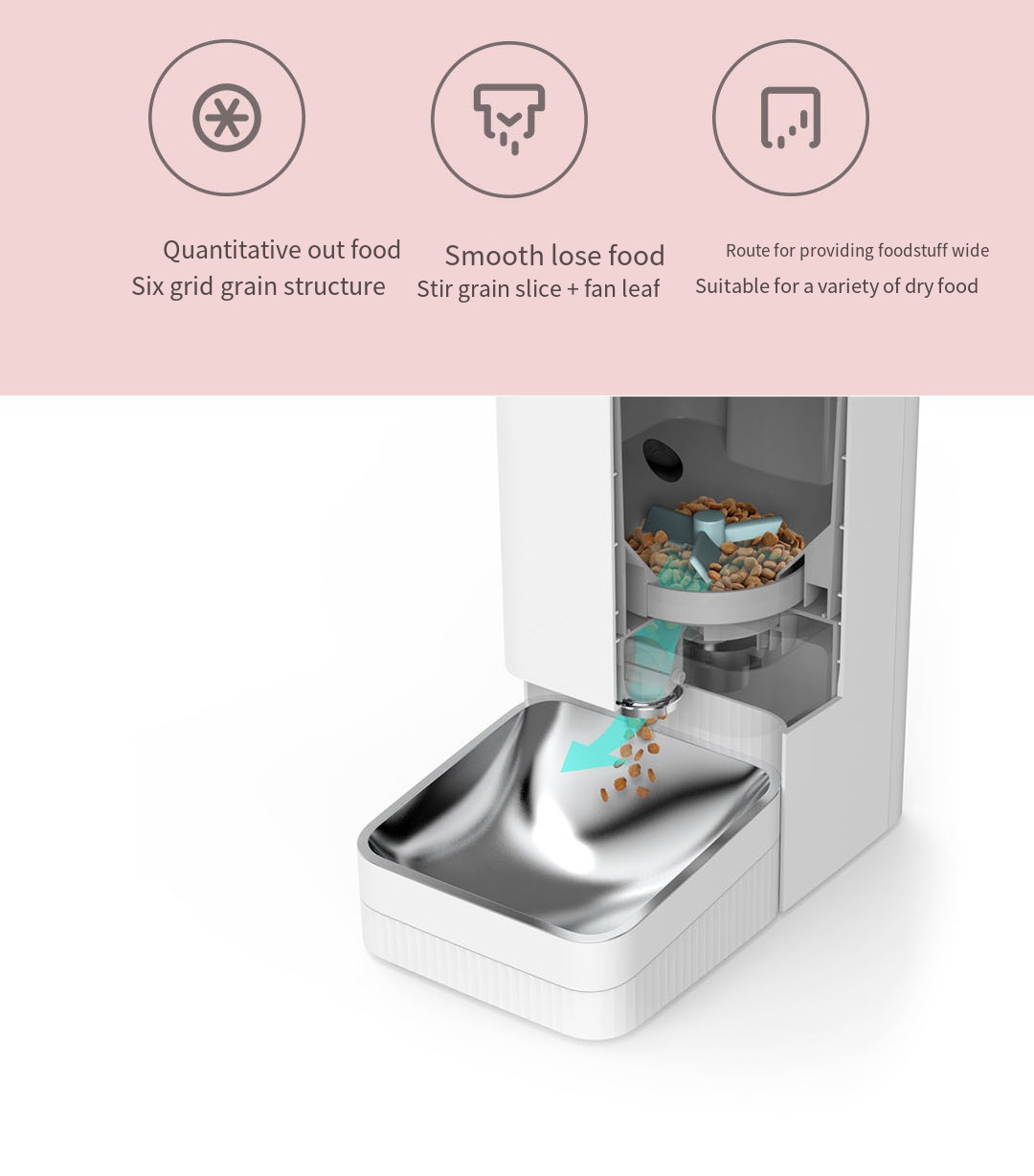 Smart Pet Feeder – automatic feeding, remote control and built-in emergency power supply. Smart Pet Feeder - automatic feeding, remote control and built-in emergency power supply.